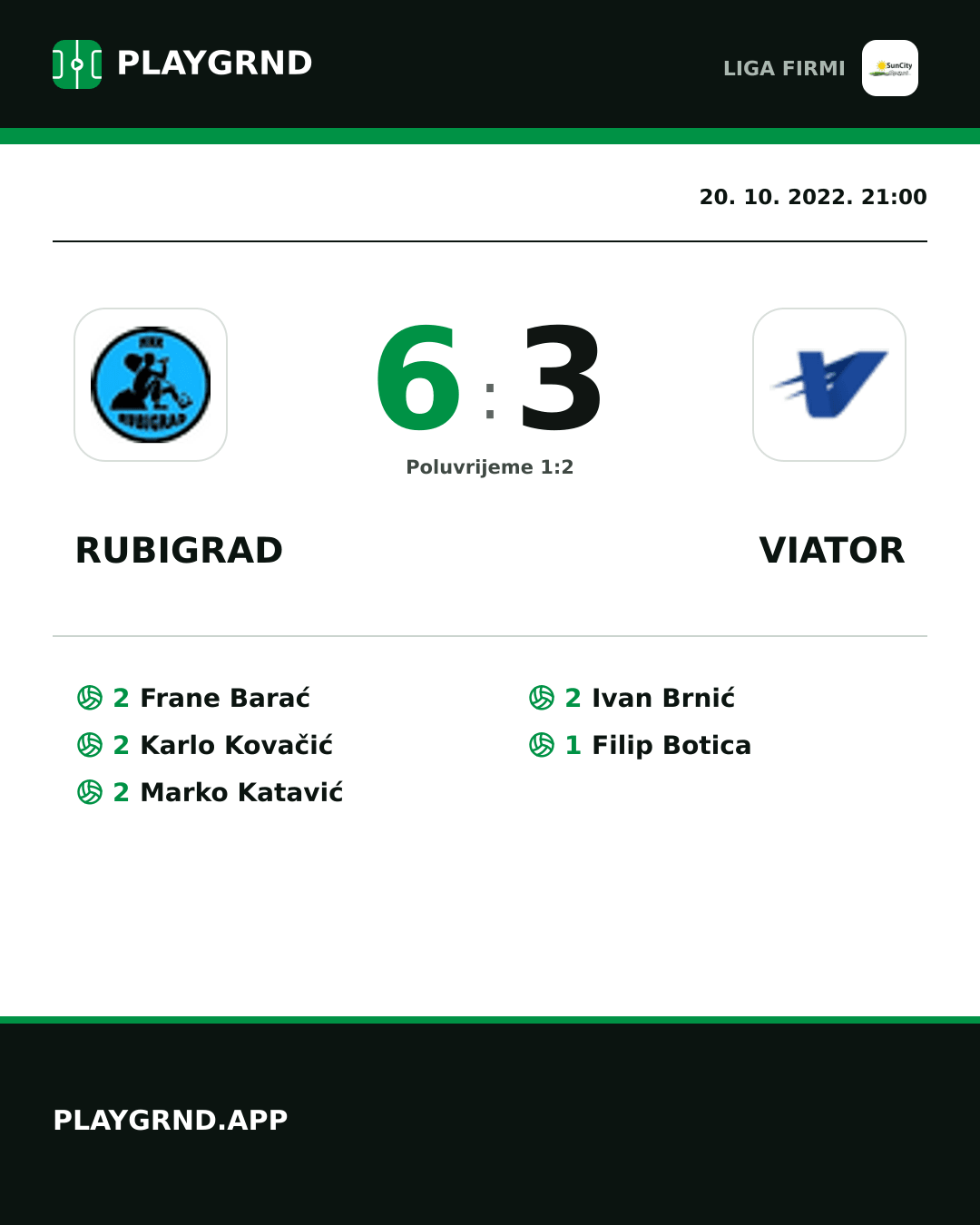 Instagram slika: Rubigrad 6:3 Viator