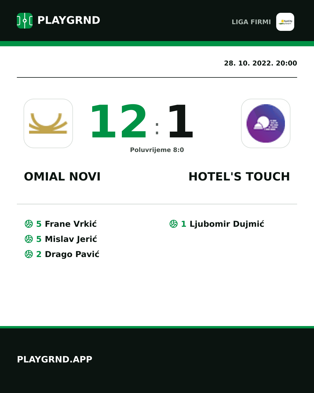Instagram slika: Omial Novi 12:1 Hotel's Touch