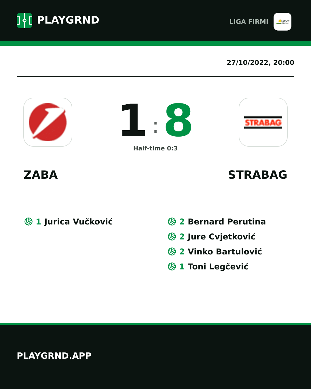 Instagram artwork: Zaba 1:8 Strabag