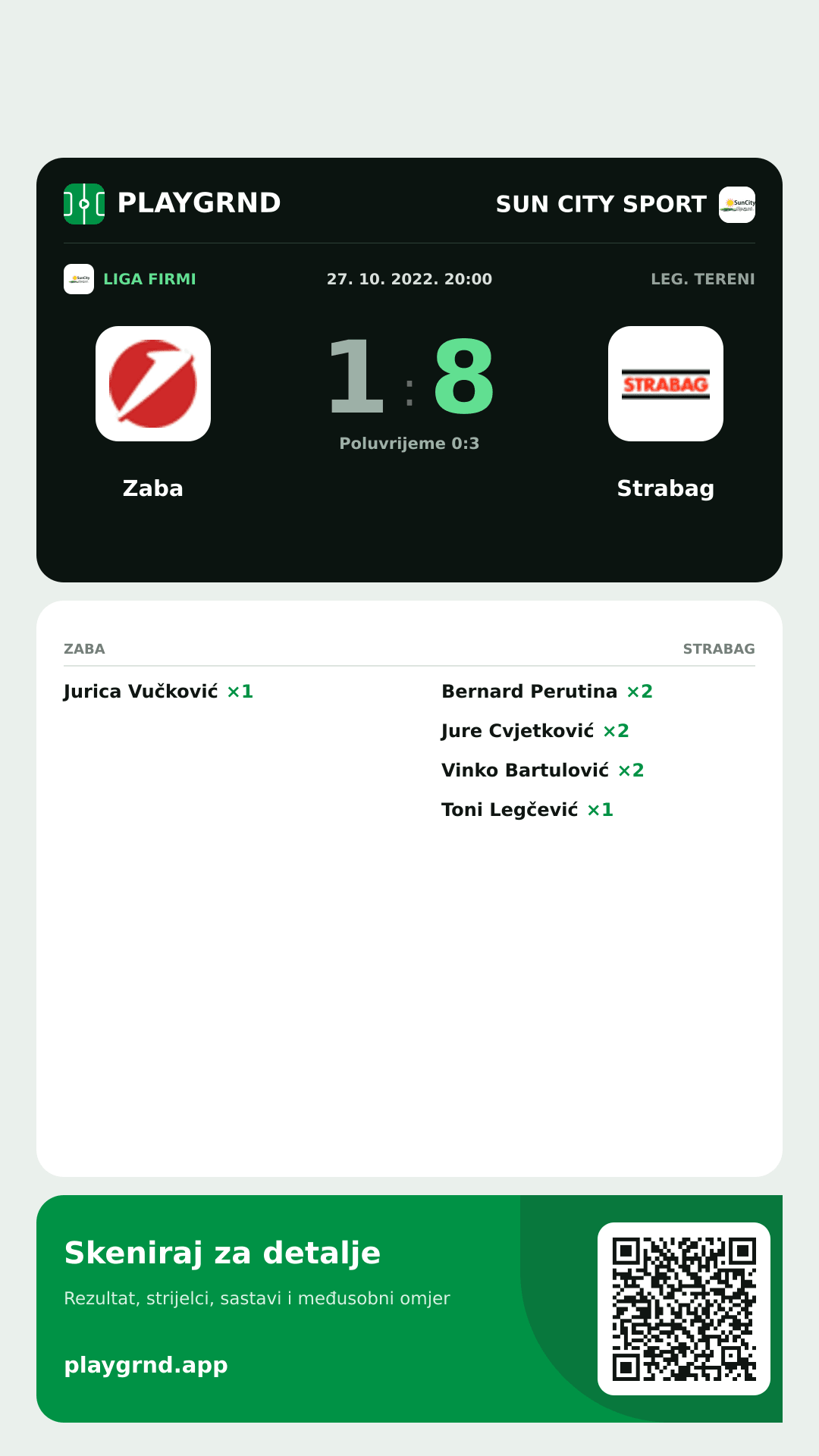 Story slika: Zaba 1:8 Strabag