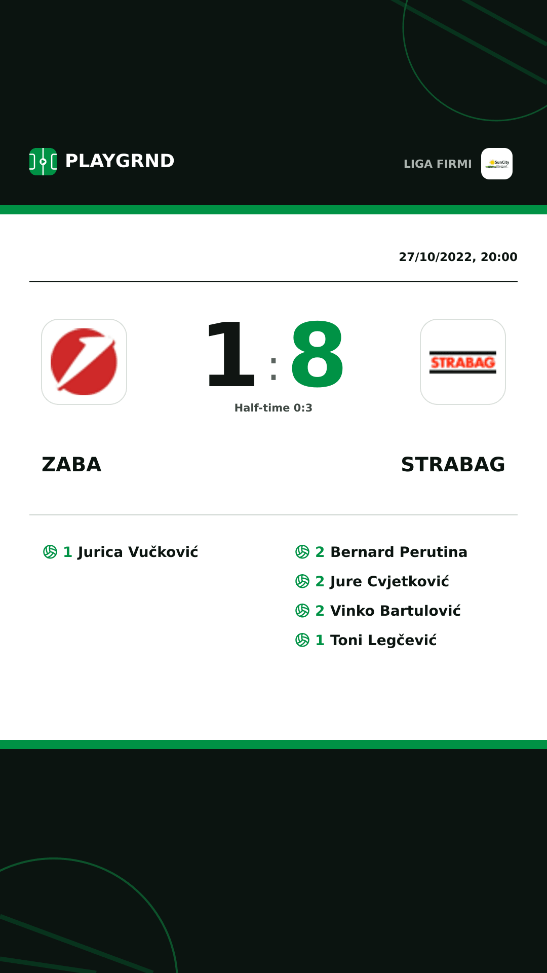 Instagram artwork: Zaba 1:8 Strabag