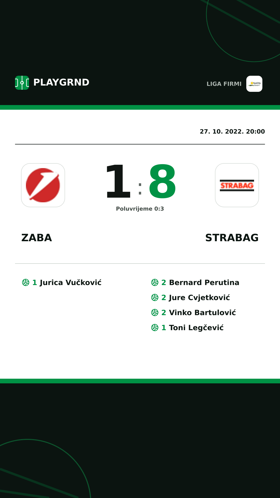 Instagram slika: Zaba 1:8 Strabag