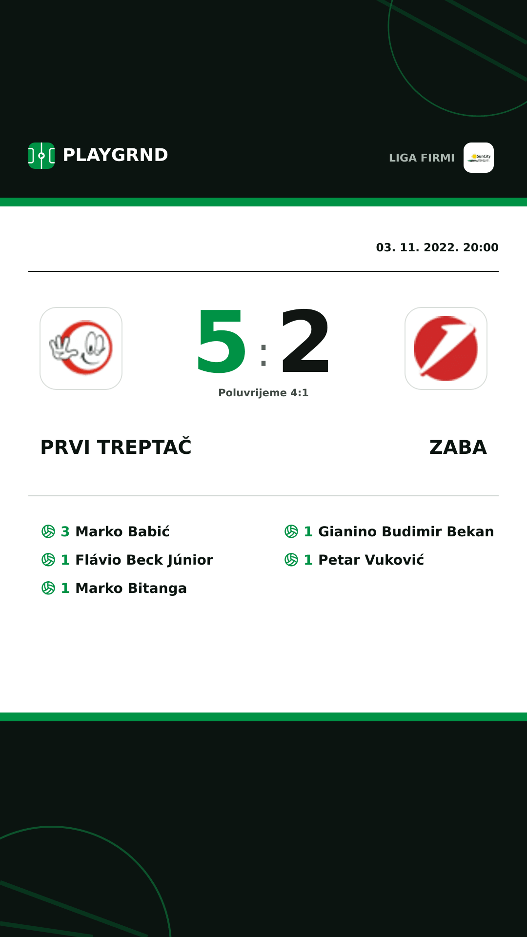 Instagram slika: Prvi Treptač 5:2 Zaba