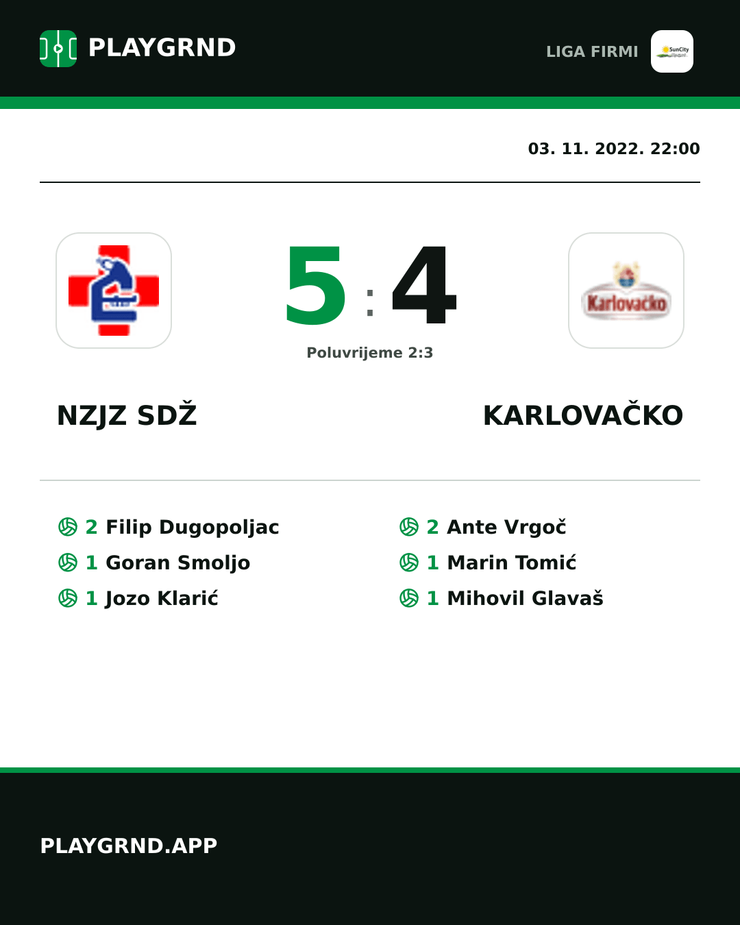 Instagram slika: Nzjz Sdž 5:4 Karlovačko