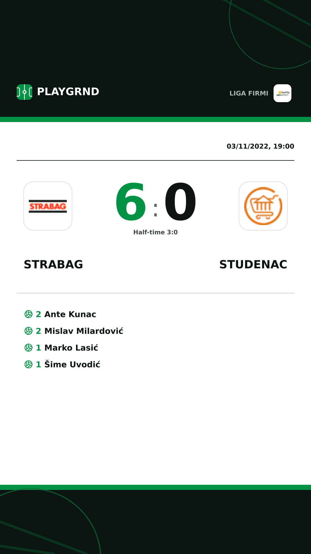 Instagram artwork: Strabag 6:0 Studenac
