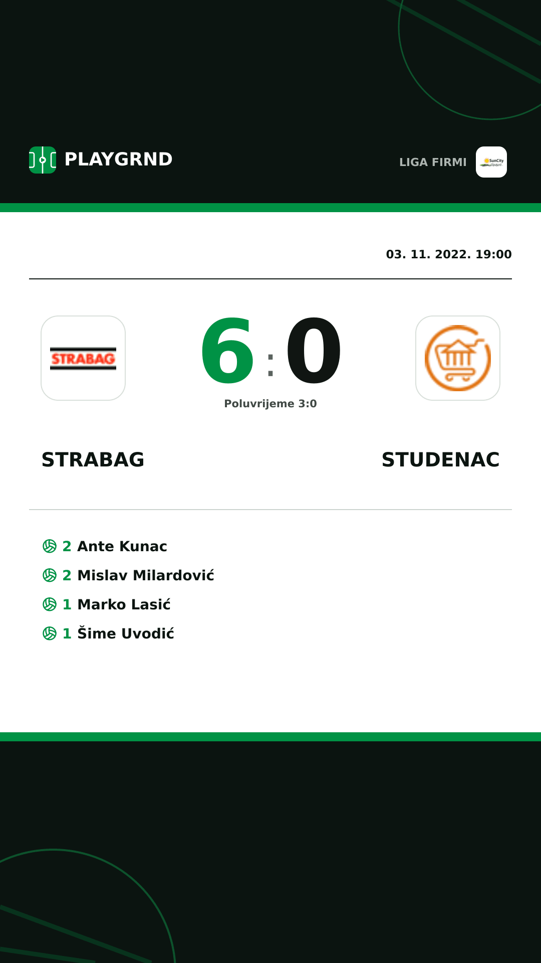 Instagram slika: Strabag 6:0 Studenac