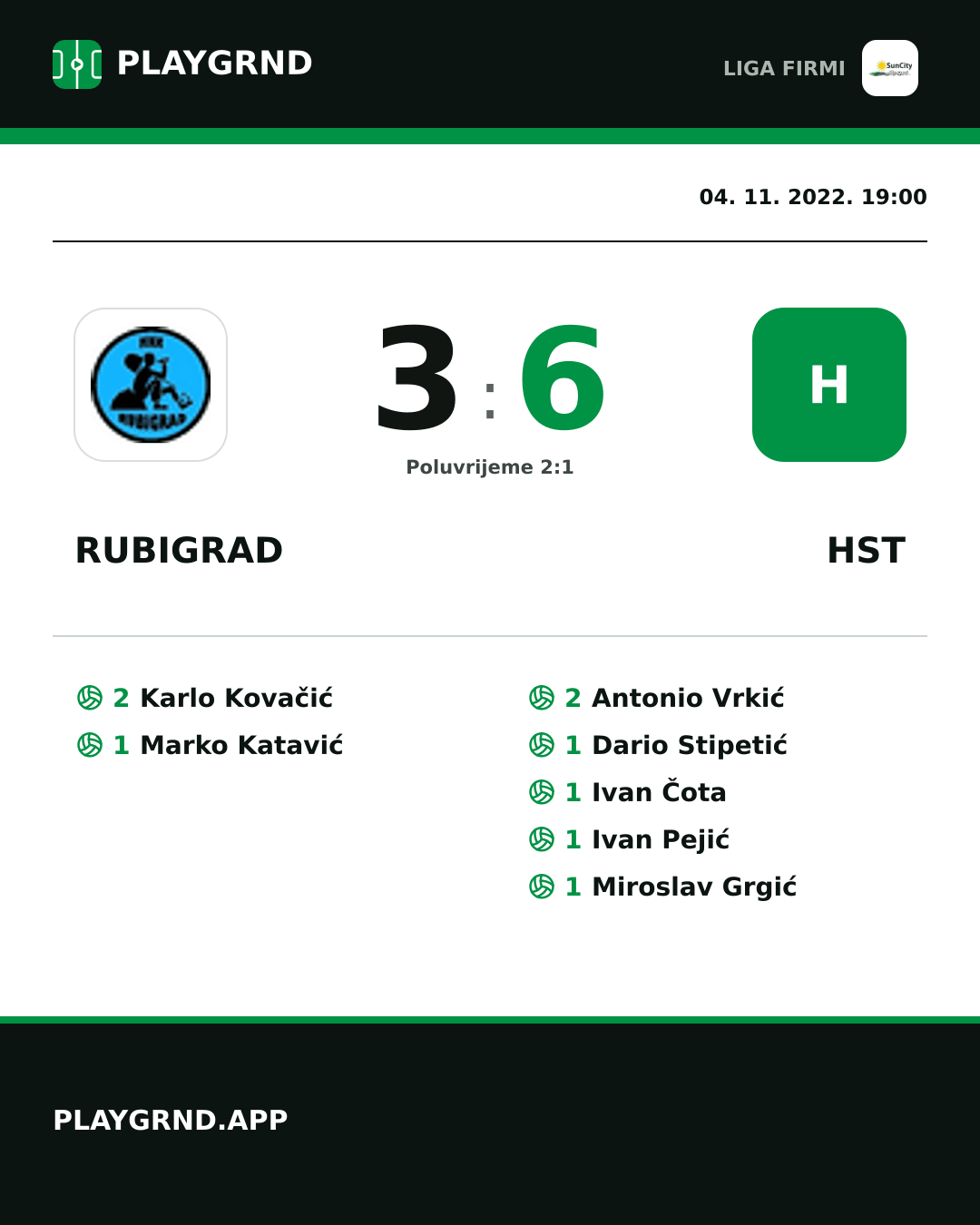 Instagram slika: Rubigrad 3:6 Hst