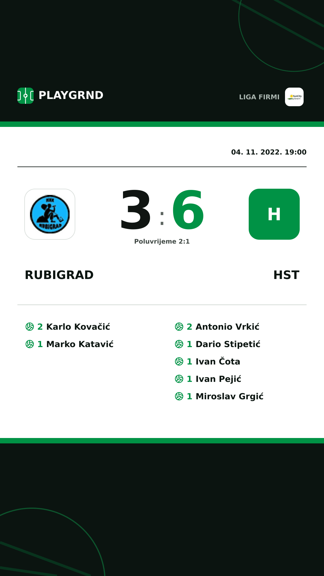 Instagram slika: Rubigrad 3:6 Hst