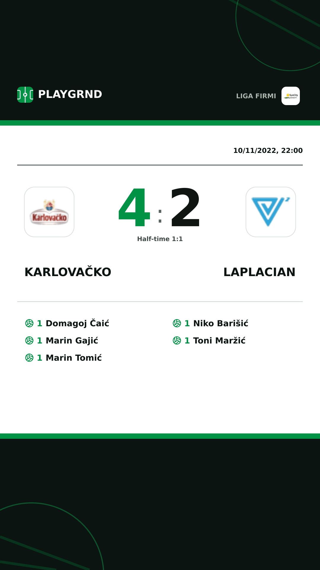 Instagram artwork: Karlovačko 4:2 Laplacian