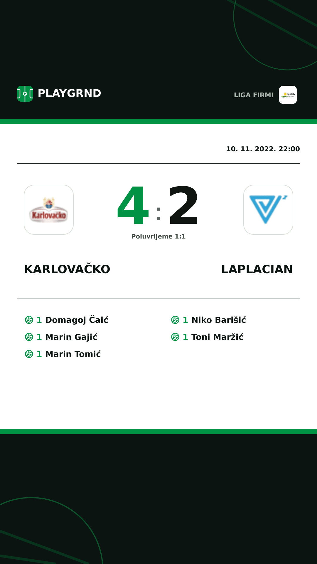 Instagram slika: Karlovačko 4:2 Laplacian