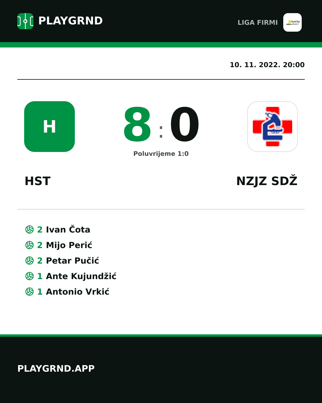 Instagram slika: Hst 8:0 Nzjz Sdž