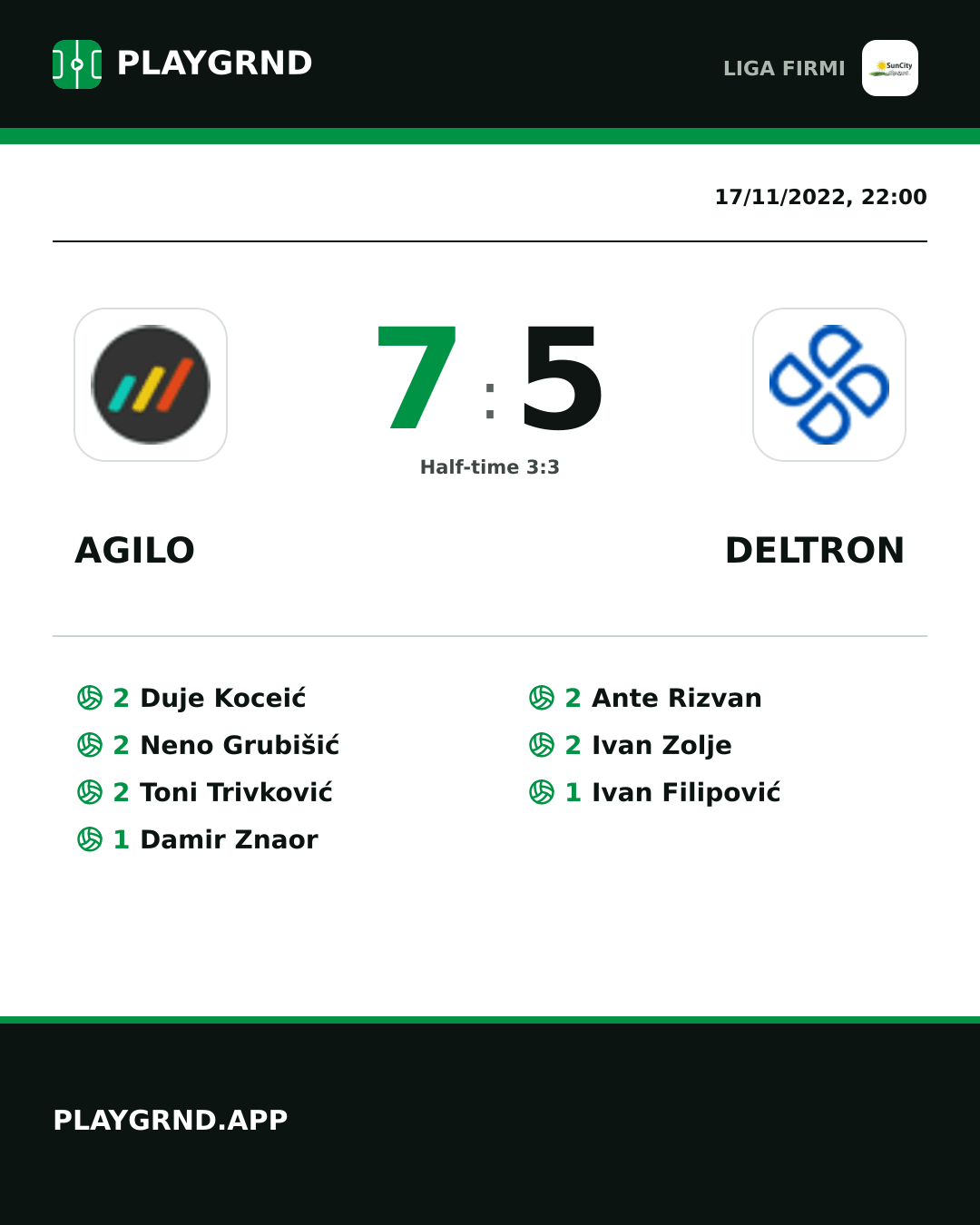 Instagram artwork: Agilo 7:5 Deltron