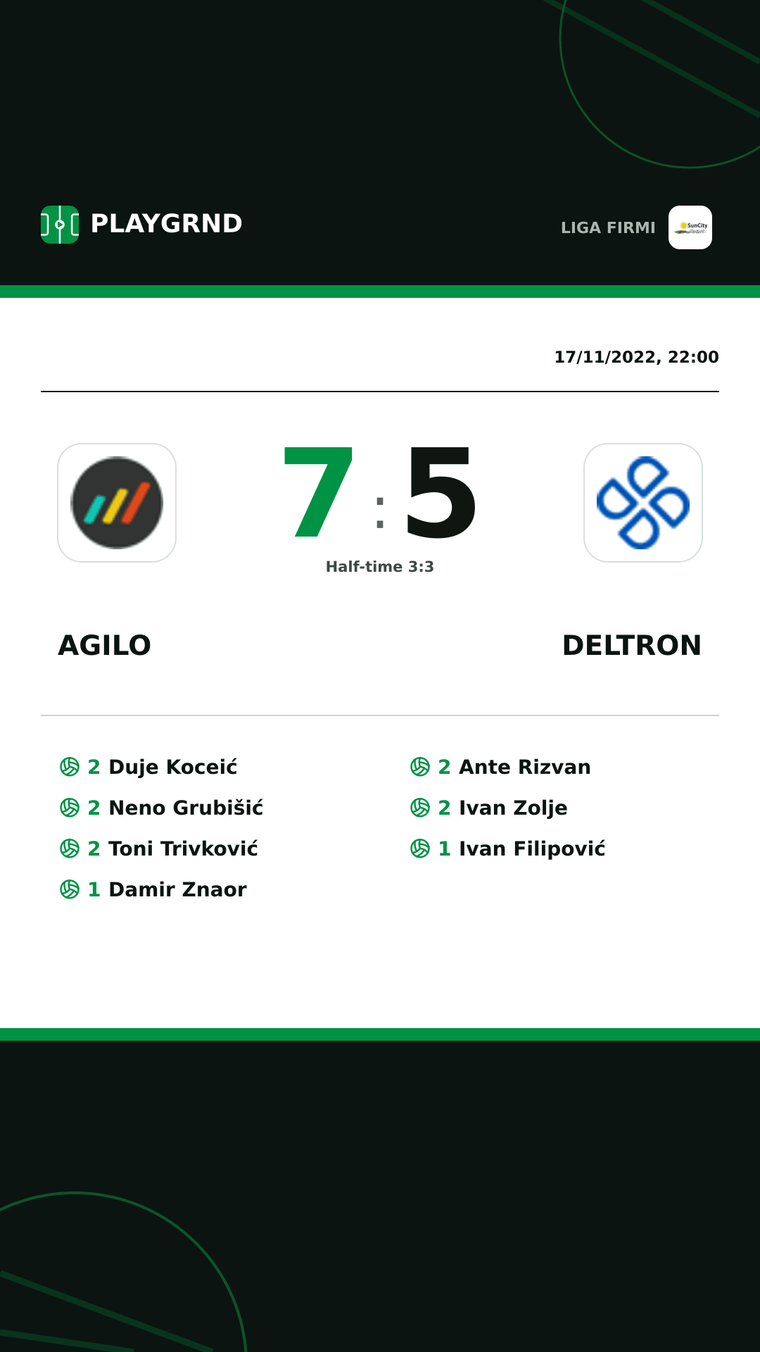 Instagram artwork: Agilo 7:5 Deltron