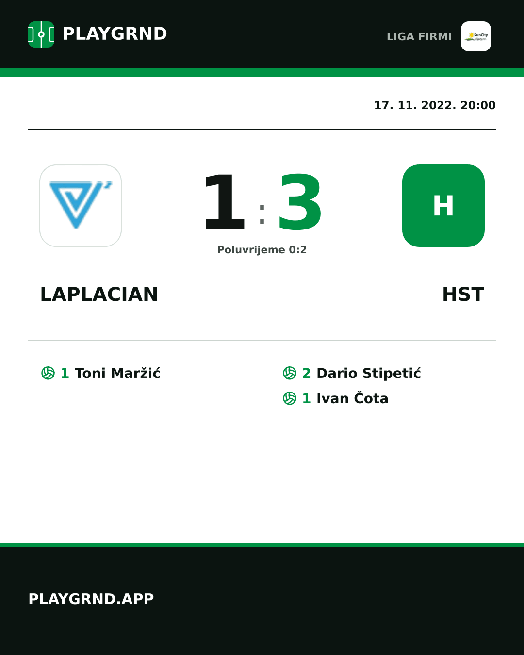 Instagram slika: Laplacian 1:3 Hst