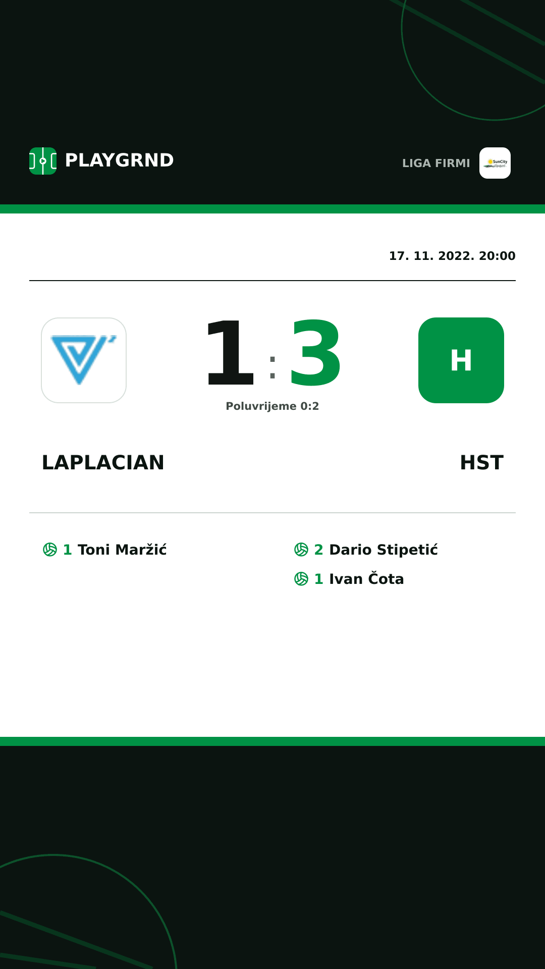 Instagram slika: Laplacian 1:3 Hst