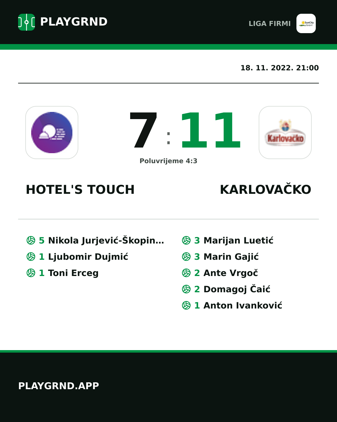 Instagram slika: Hotel's Touch 7:11 Karlovačko