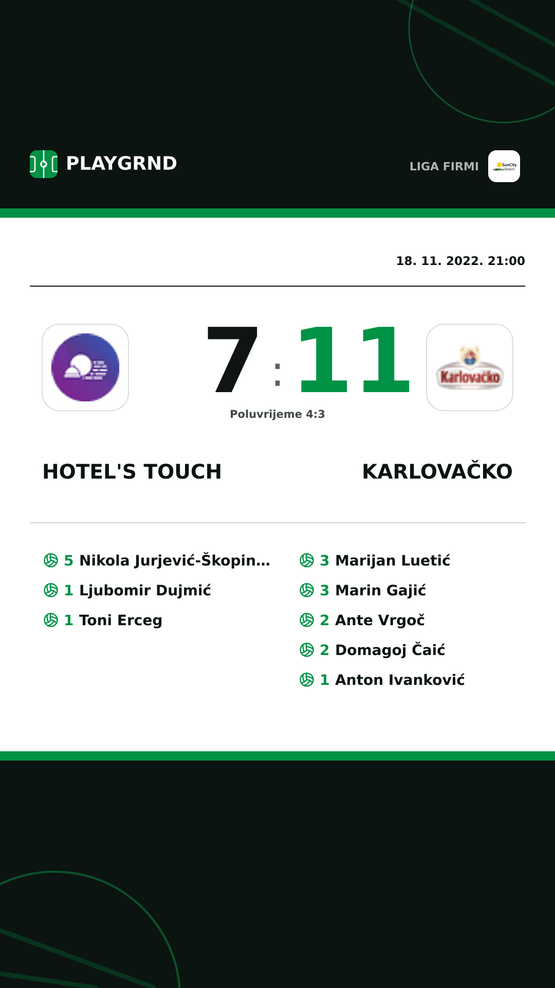 Instagram slika: Hotel's Touch 7:11 Karlovačko