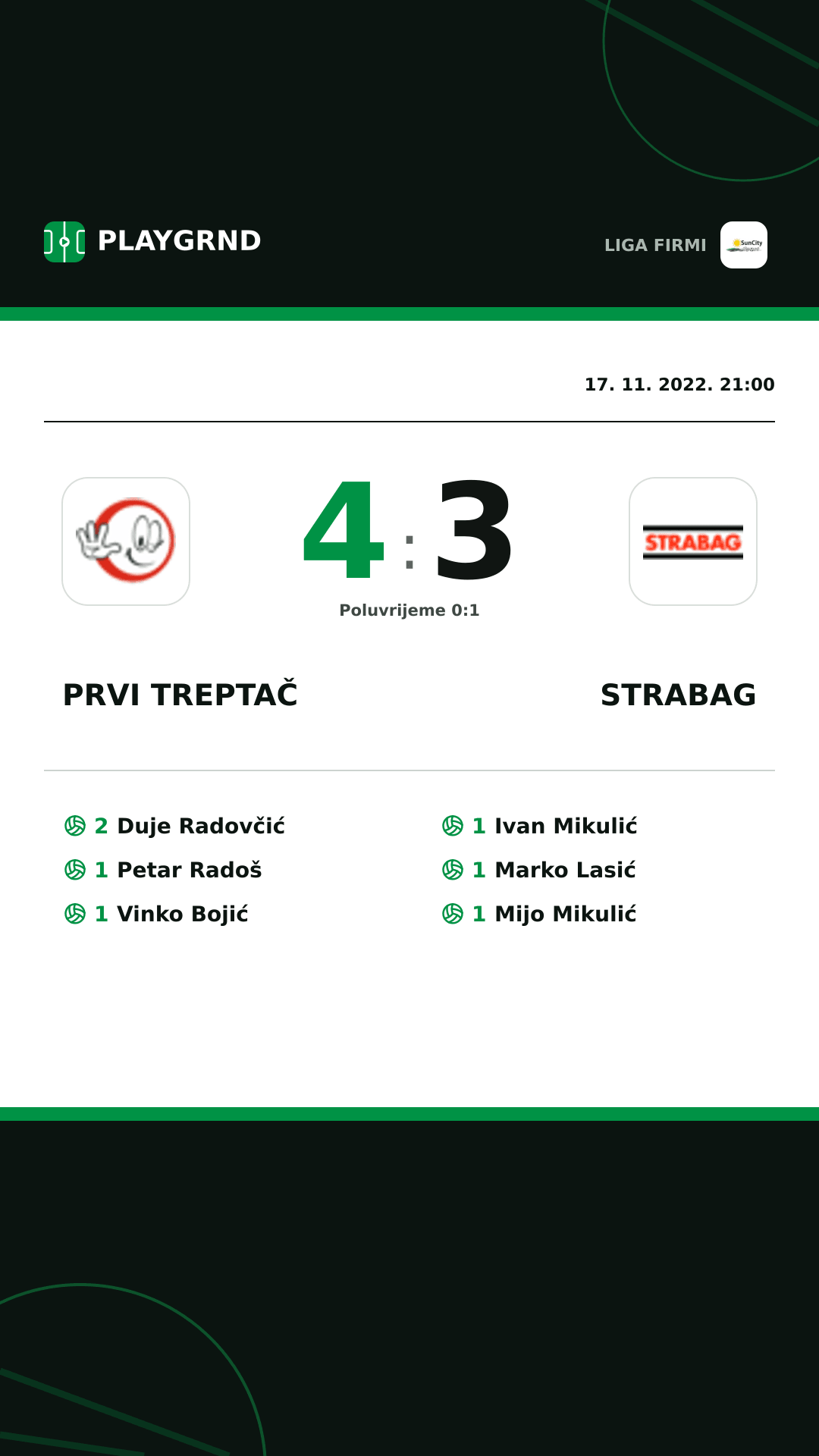 Instagram slika: Prvi Treptač 4:3 Strabag