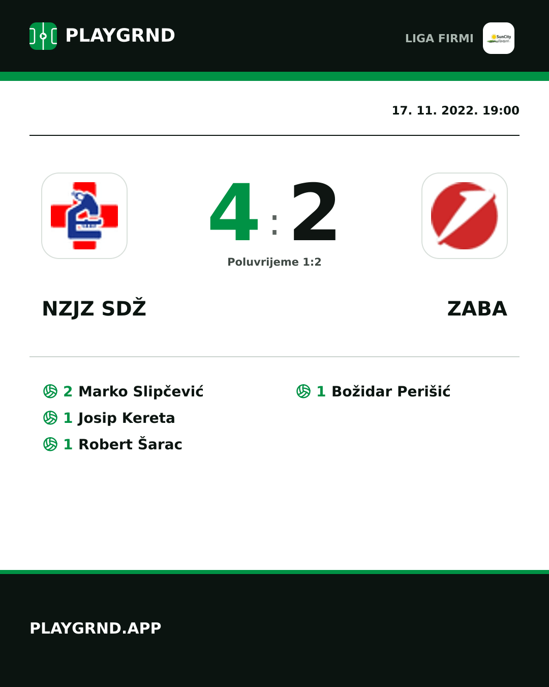 Instagram slika: Nzjz Sdž 4:2 Zaba