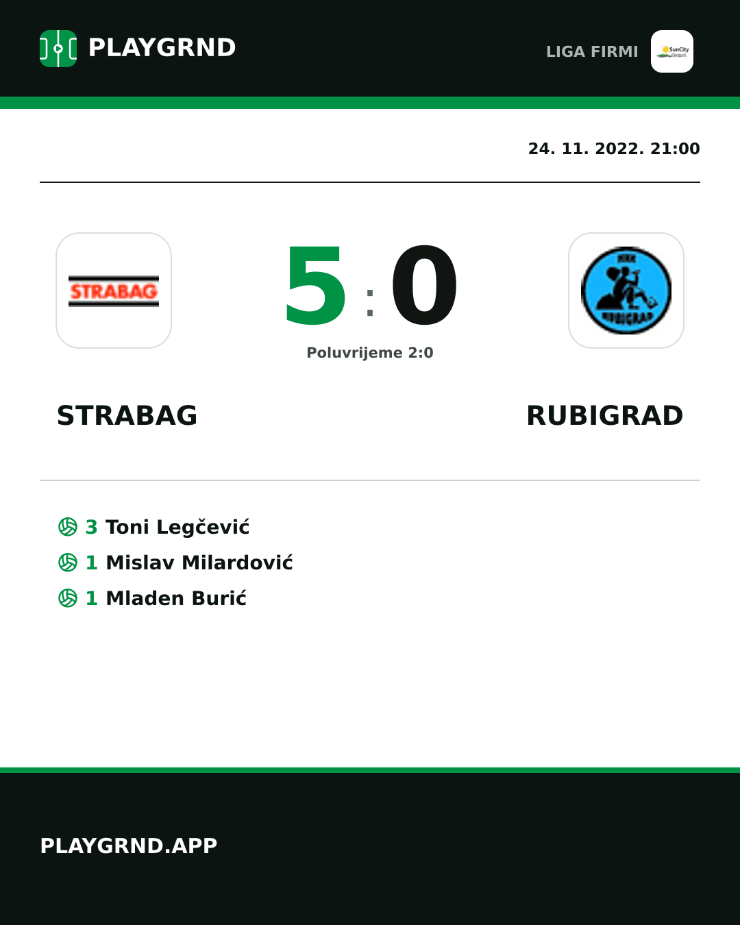 Instagram slika: Strabag 5:0 Rubigrad
