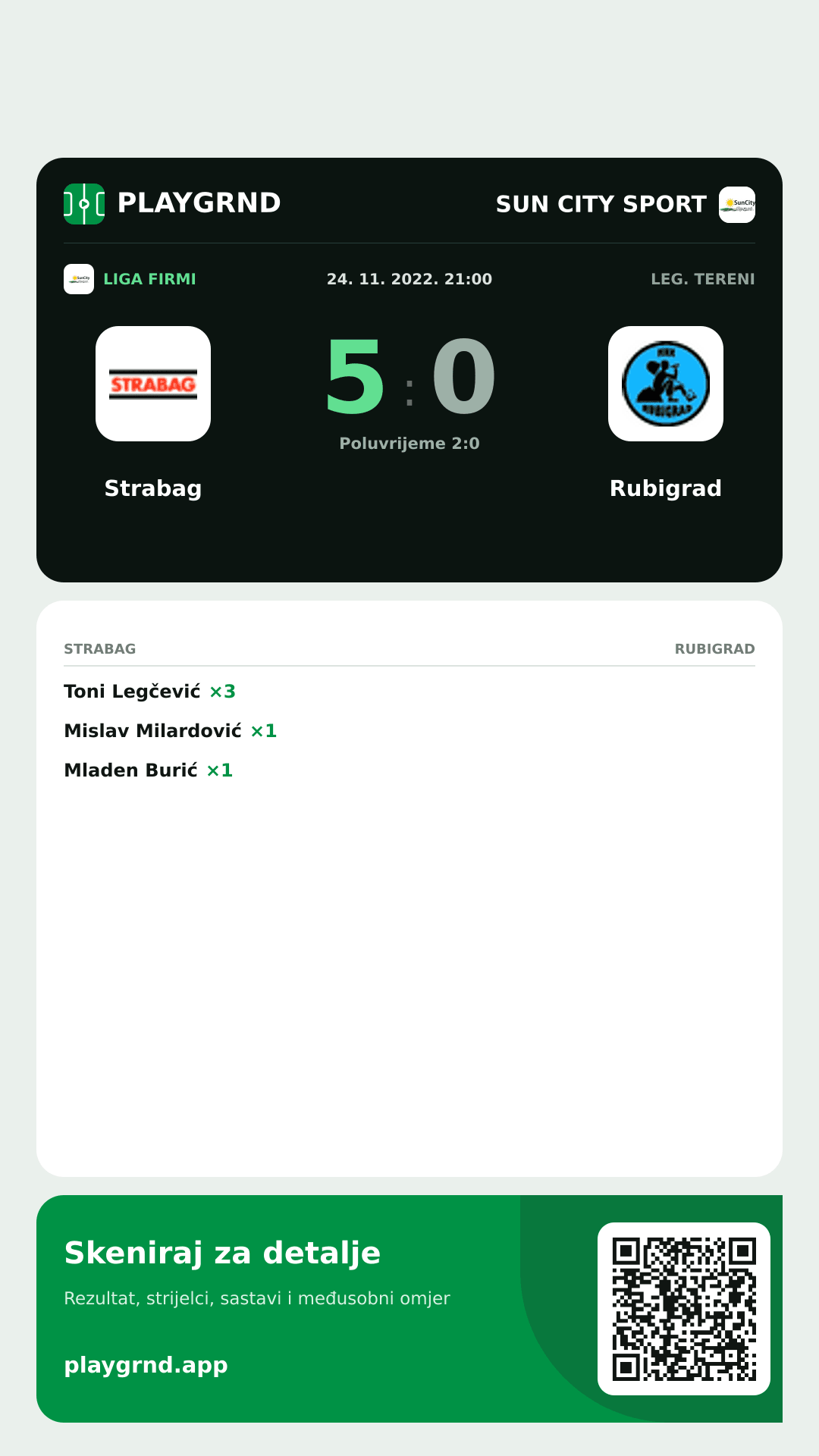 Story slika: Strabag 5:0 Rubigrad