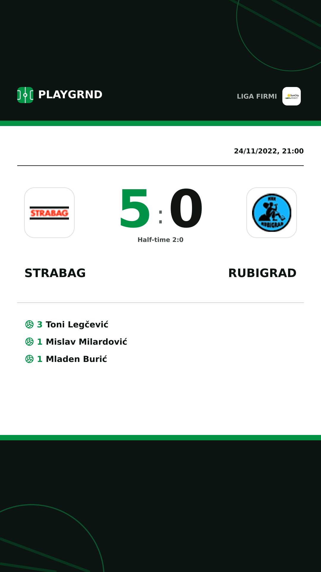 Instagram artwork: Strabag 5:0 Rubigrad