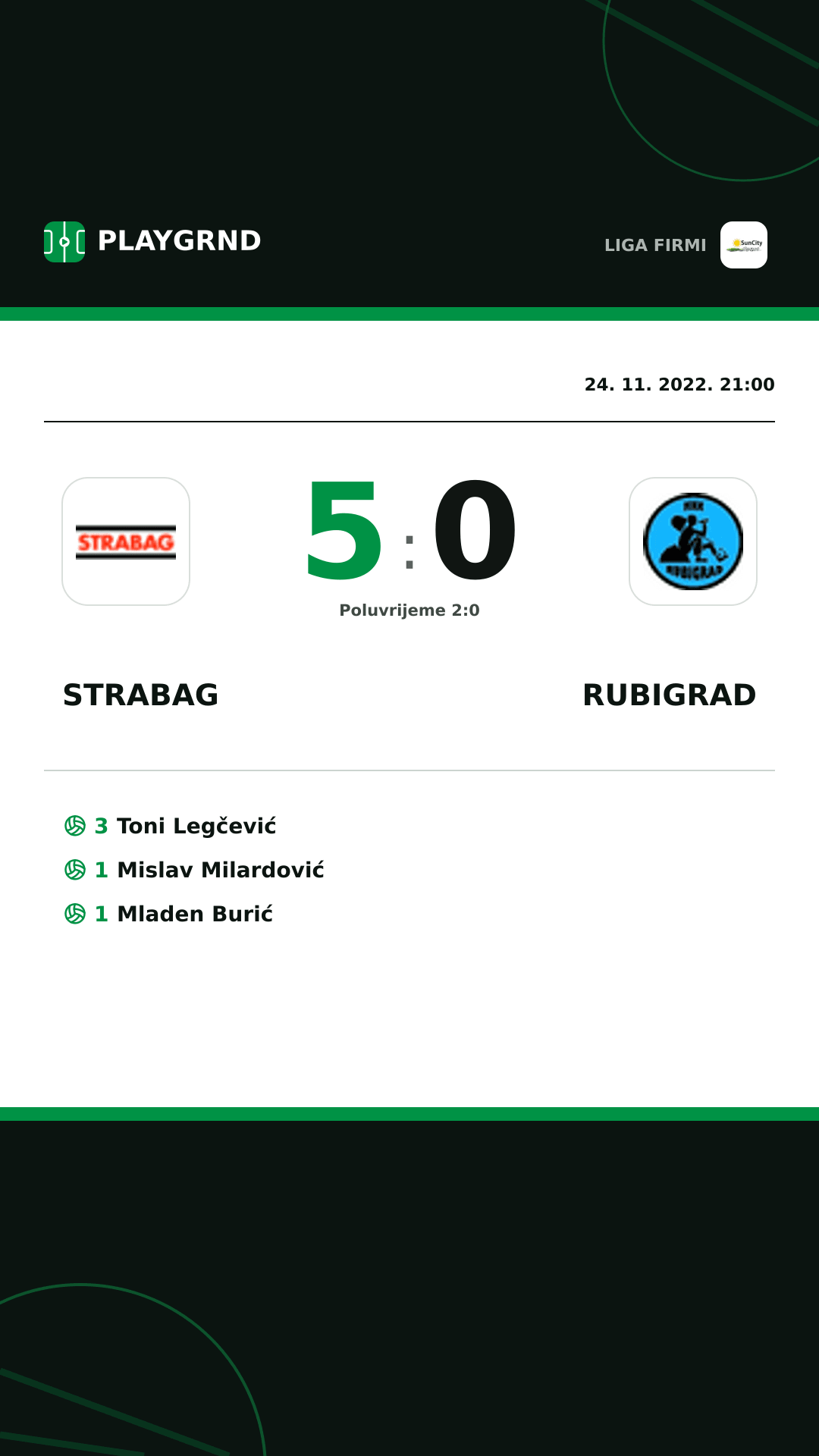 Instagram slika: Strabag 5:0 Rubigrad