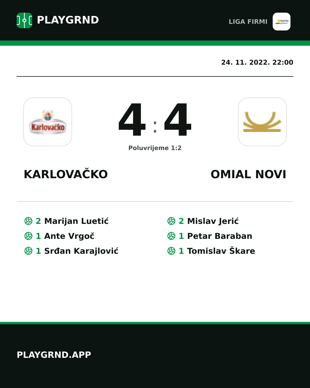 Instagram slika: Karlovačko 4:4 Omial Novi