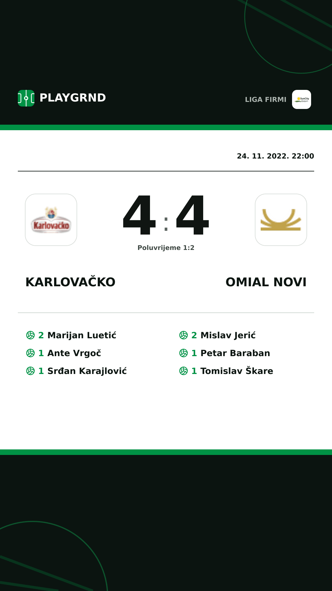 Instagram slika: Karlovačko 4:4 Omial Novi