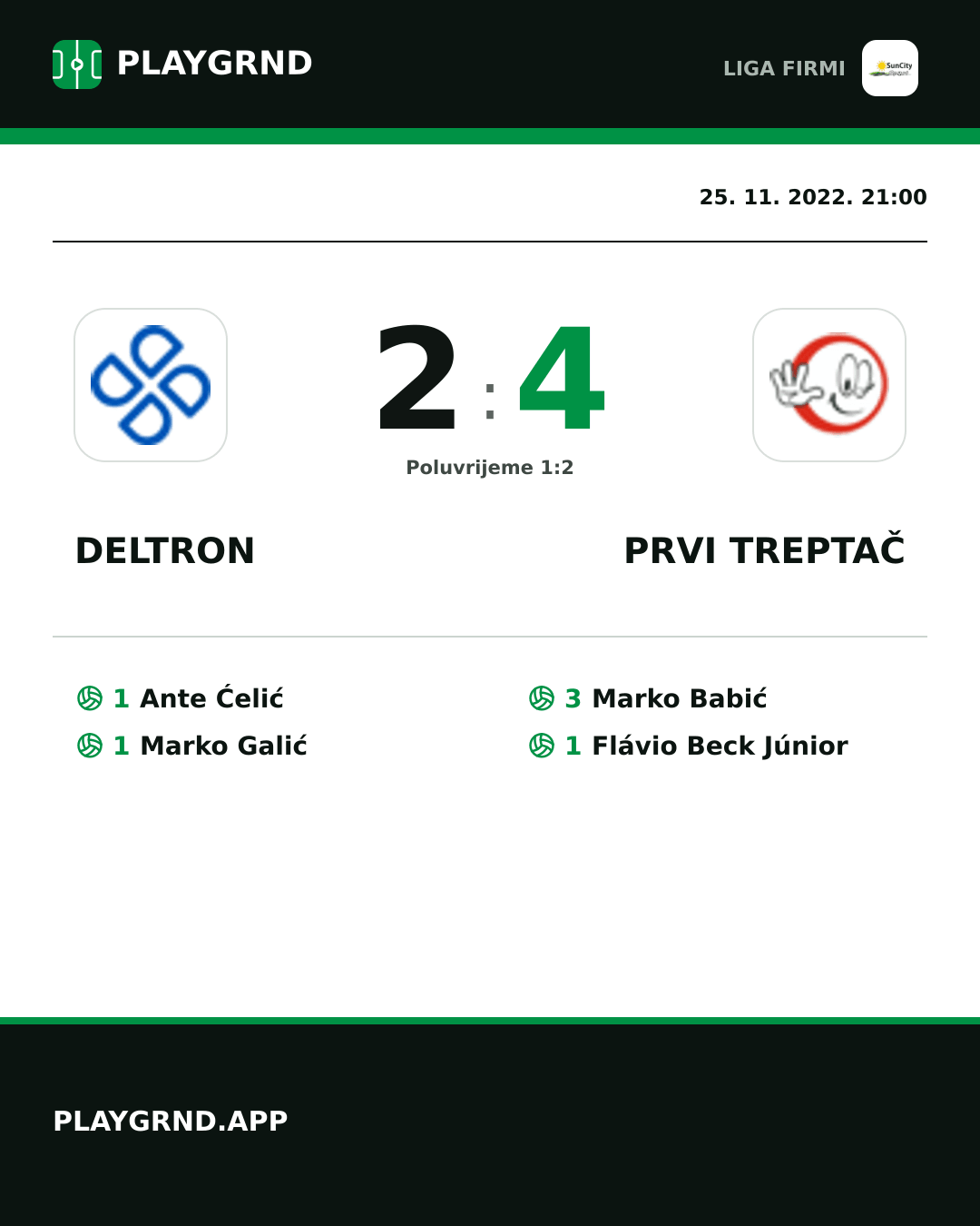Instagram slika: Deltron 2:4 Prvi Treptač