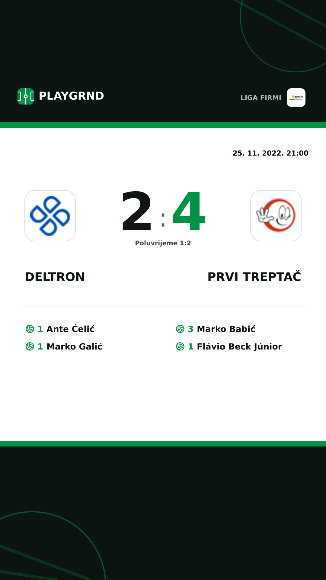 Instagram slika: Deltron 2:4 Prvi Treptač