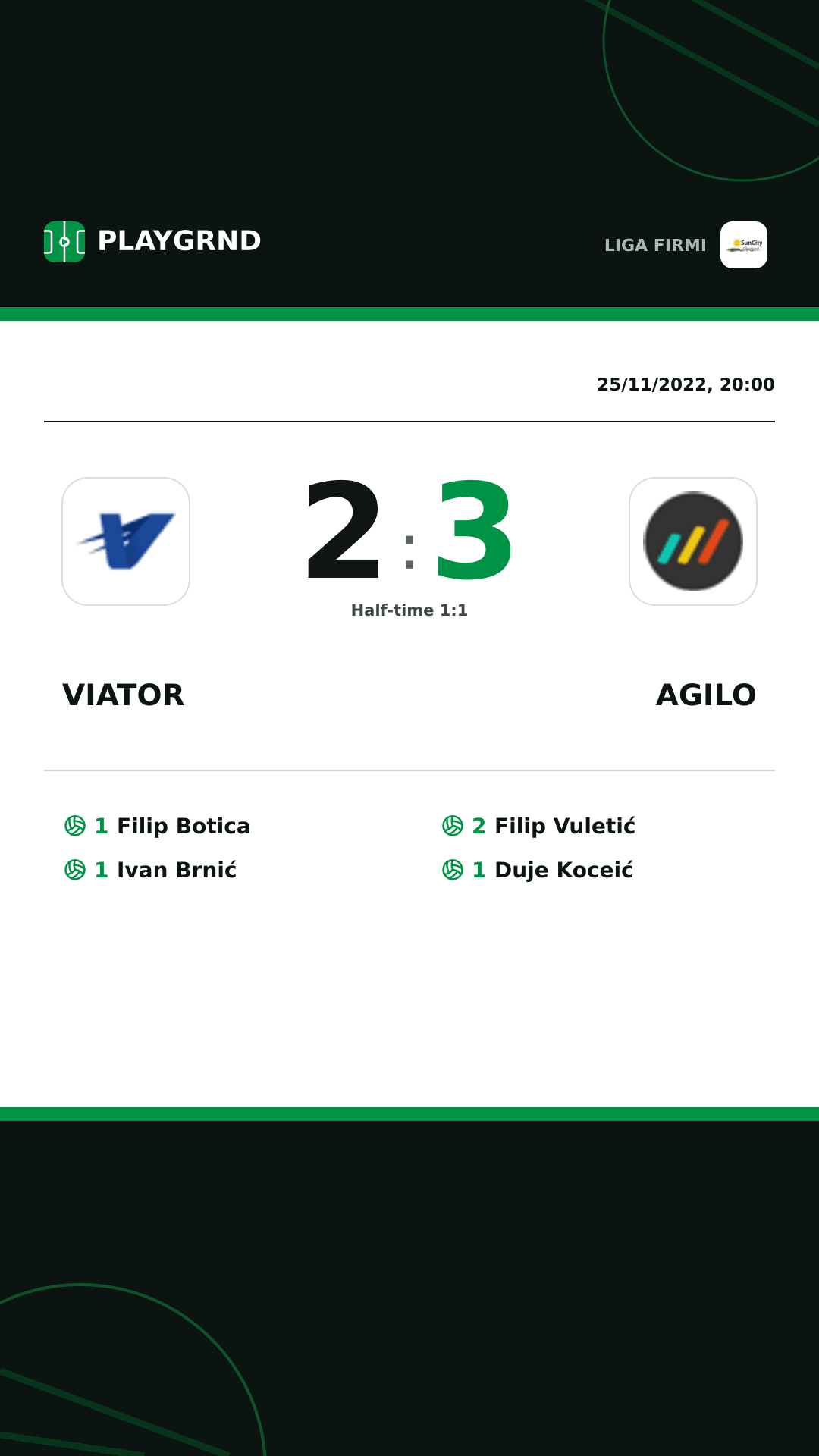 Instagram artwork: Viator 2:3 Agilo