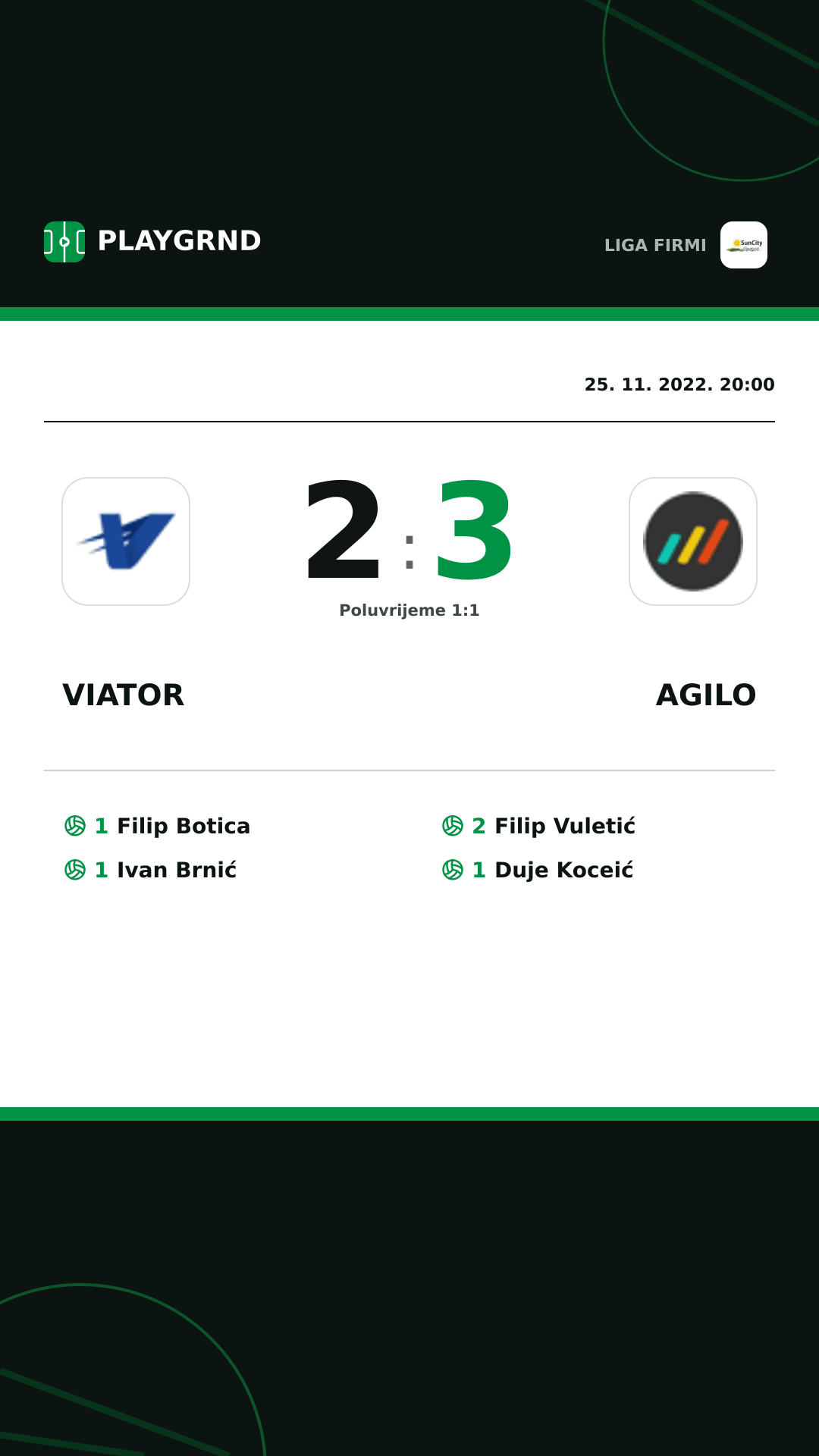 Instagram slika: Viator 2:3 Agilo