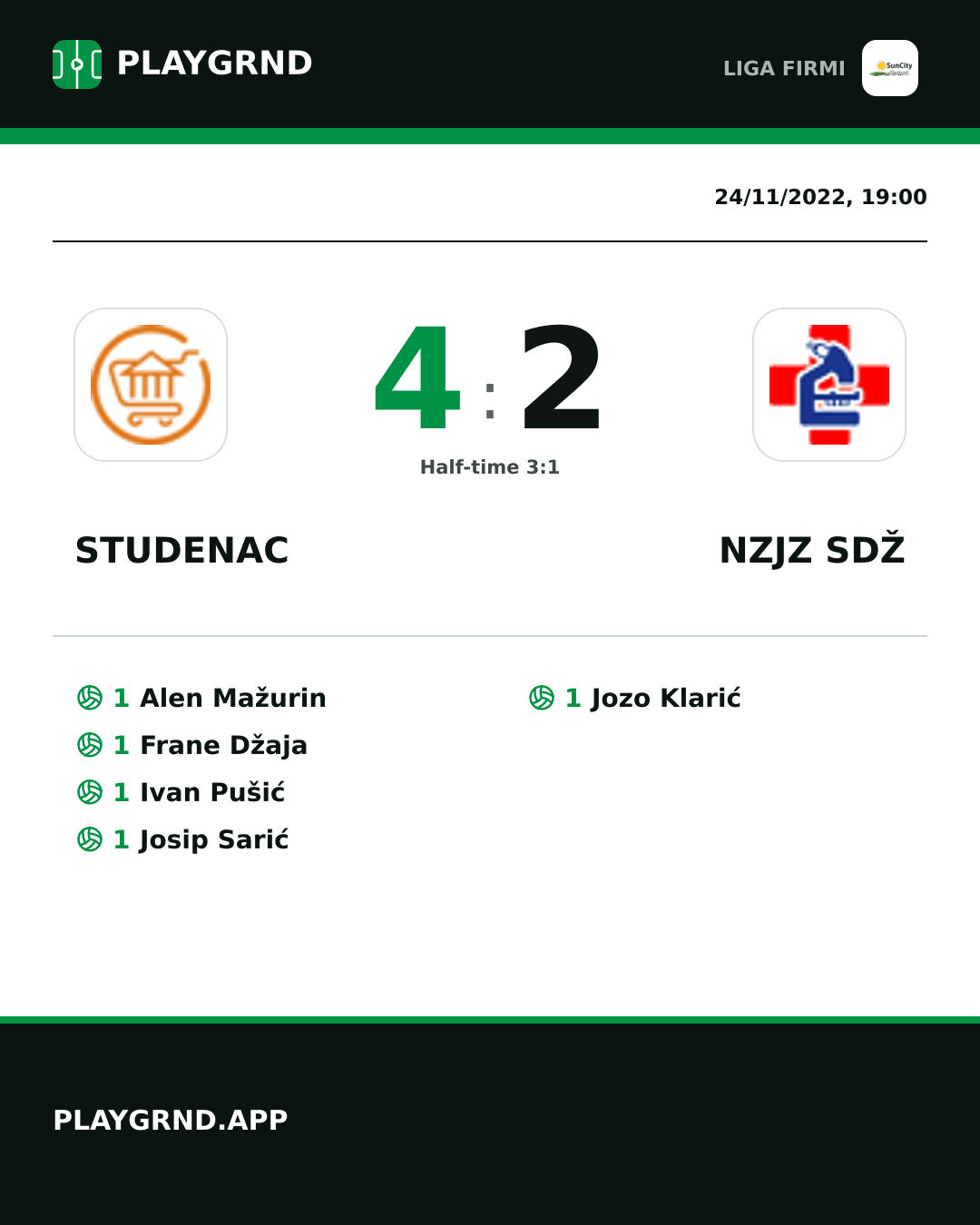 Instagram artwork: Studenac 4:2 Nzjz Sdž