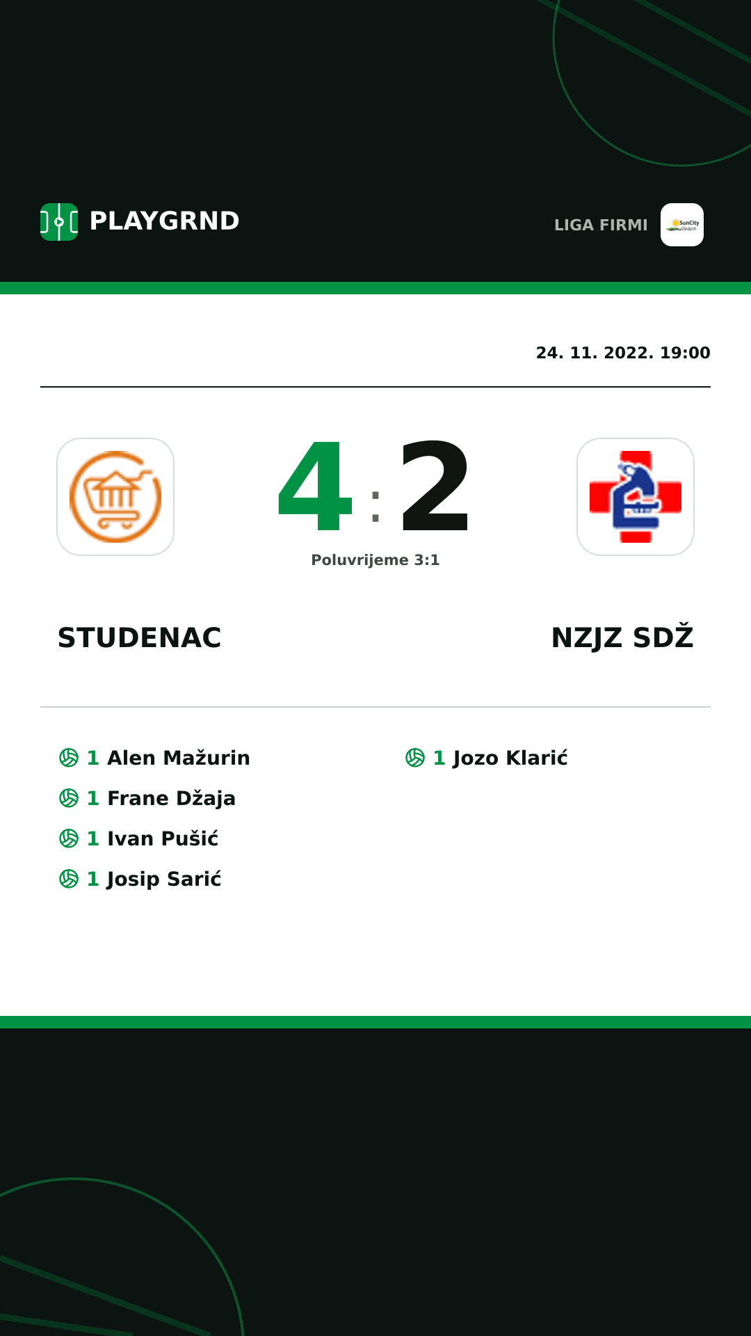 Instagram slika: Studenac 4:2 Nzjz Sdž