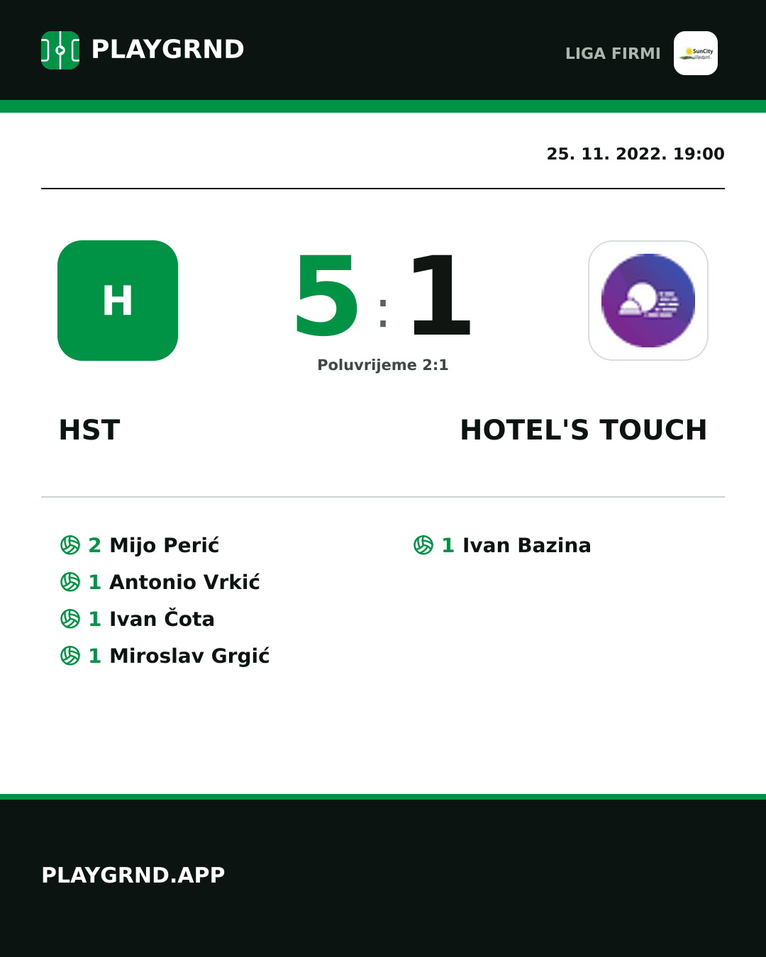 Instagram slika: Hst 5:1 Hotel's Touch