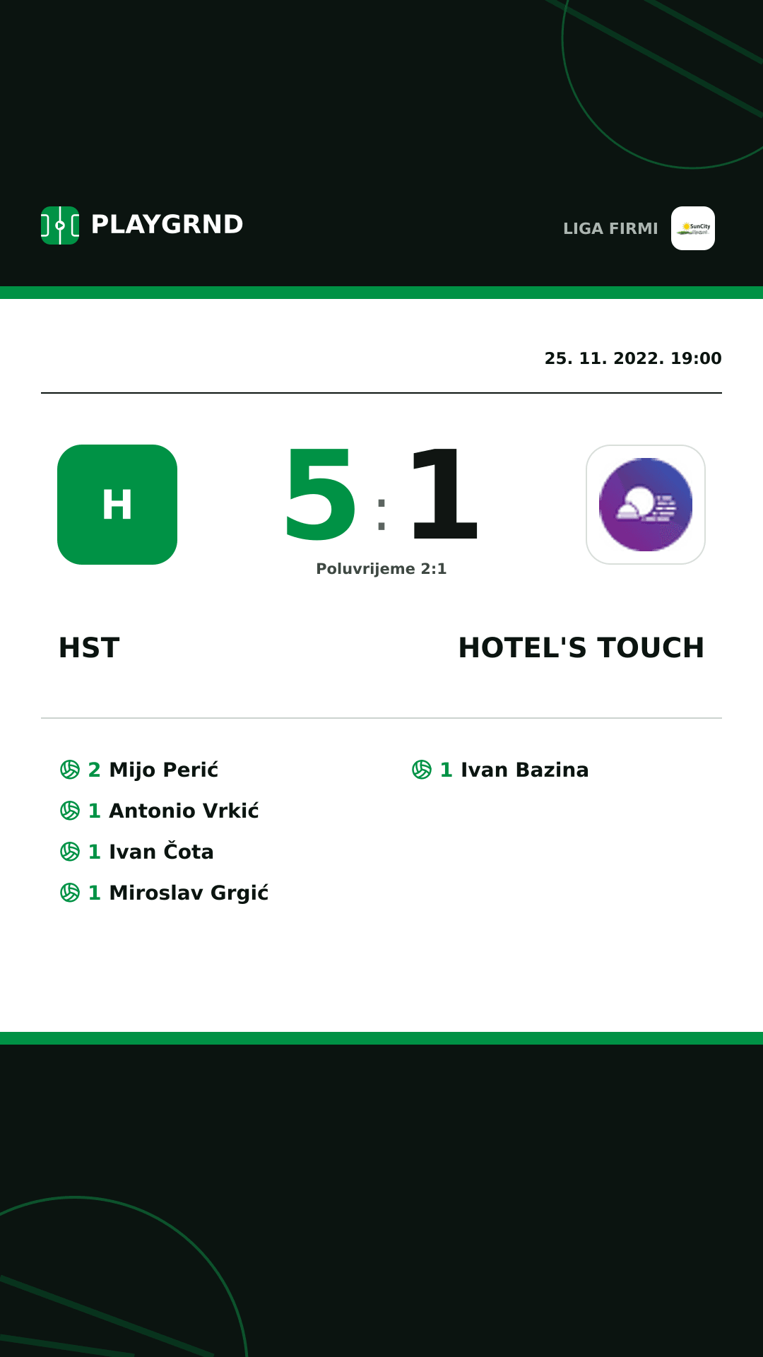 Instagram slika: Hst 5:1 Hotel's Touch