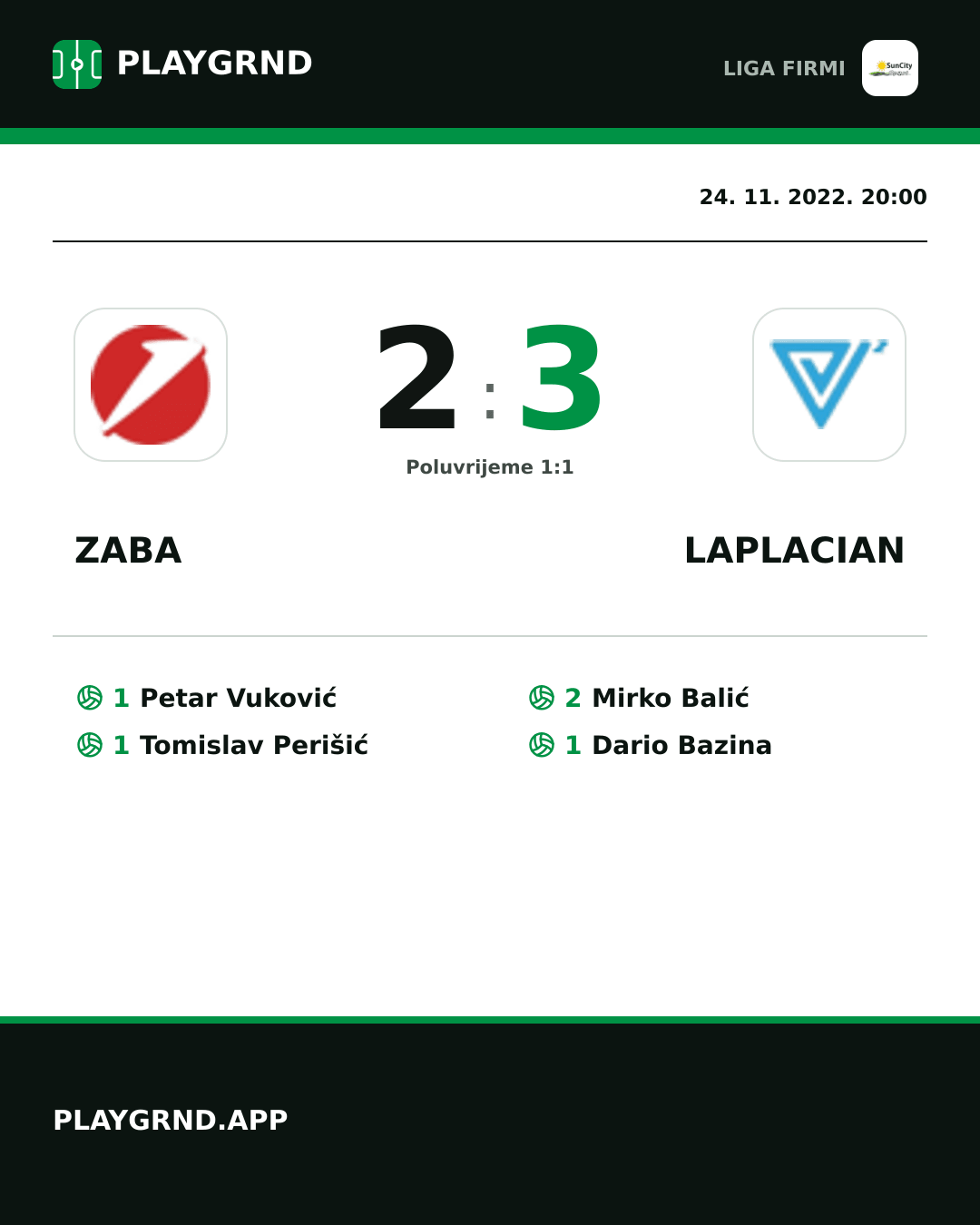 Instagram slika: Zaba 2:3 Laplacian