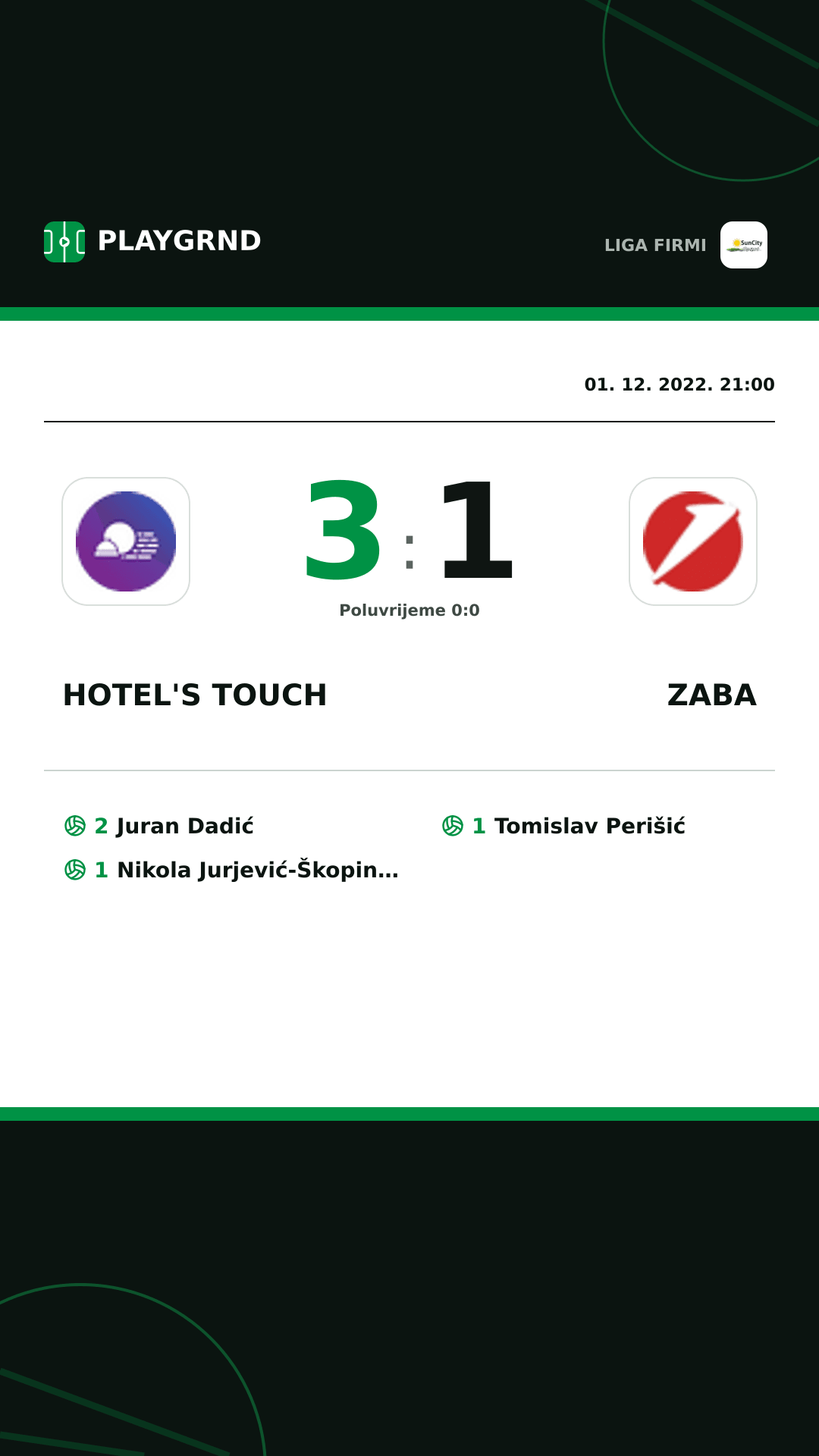Instagram slika: Hotel's Touch 3:1 Zaba