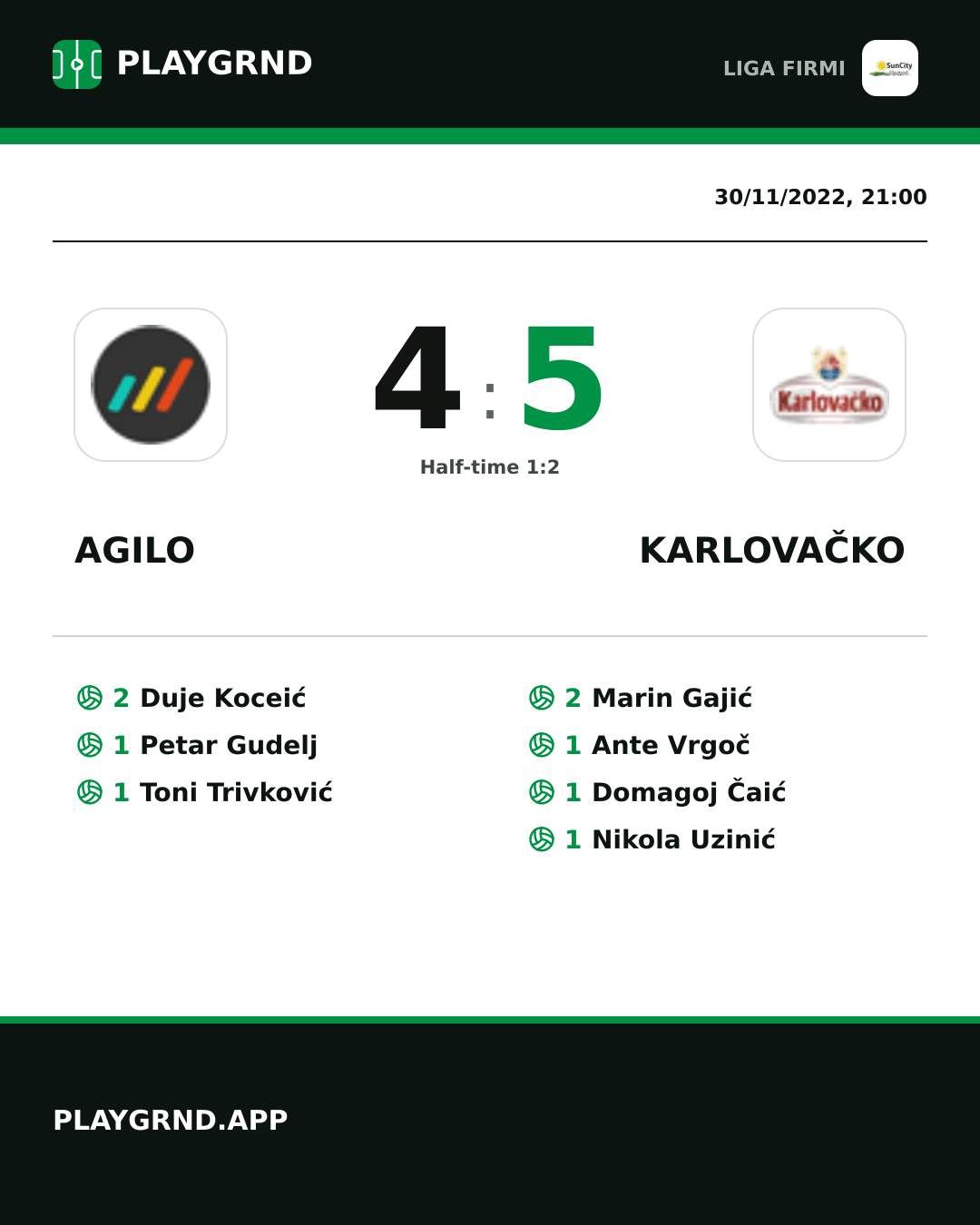 Instagram artwork: Agilo 4:5 Karlovačko