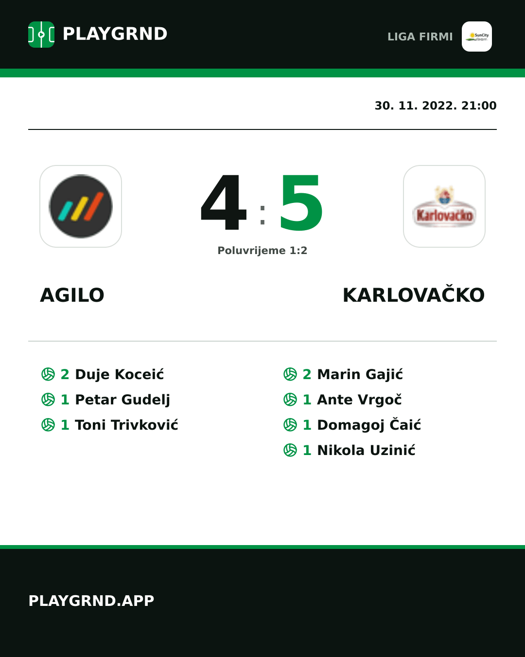 Instagram slika: Agilo 4:5 Karlovačko