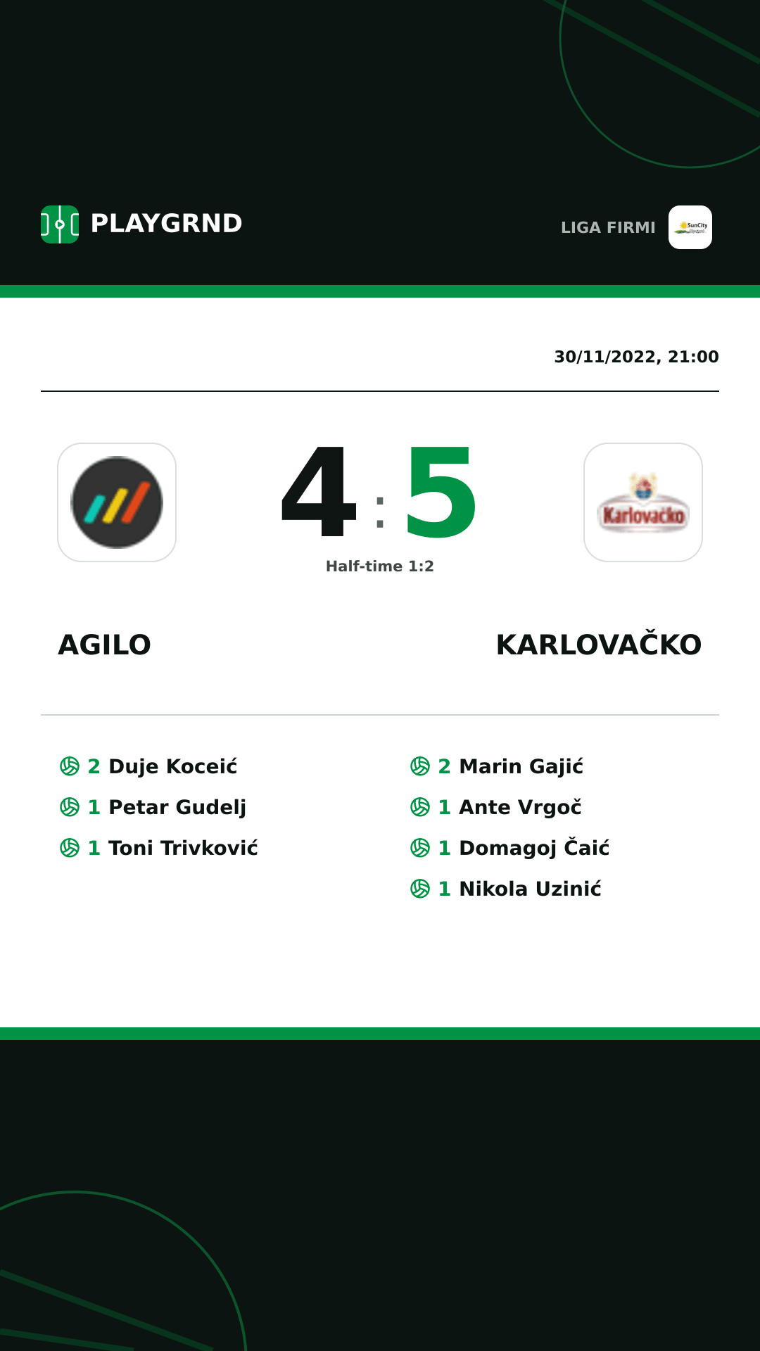 Instagram artwork: Agilo 4:5 Karlovačko