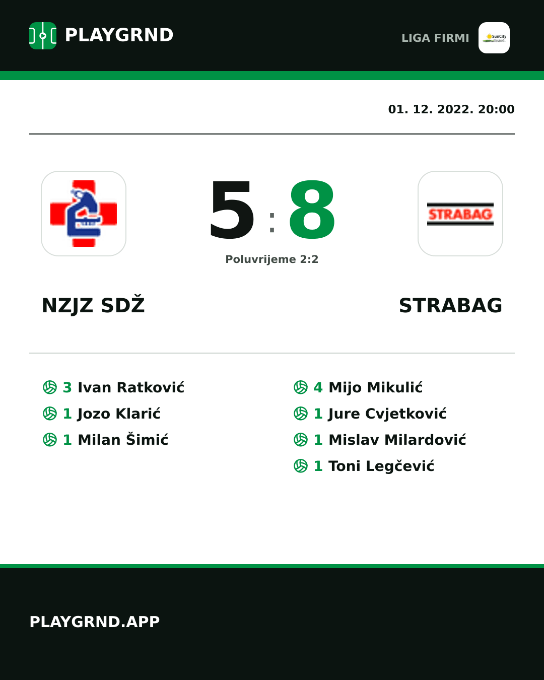 Instagram slika: Nzjz Sdž 5:8 Strabag