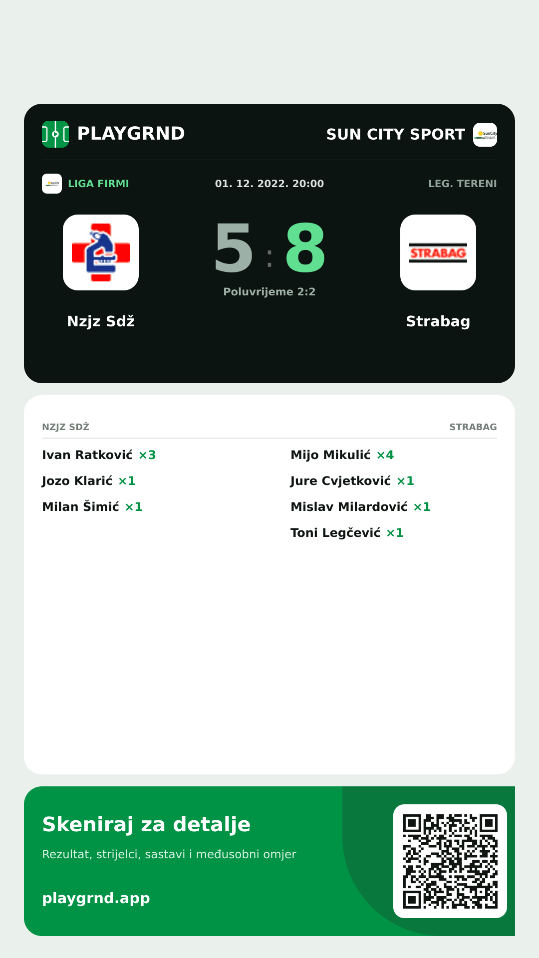 Story slika: Nzjz Sdž 5:8 Strabag