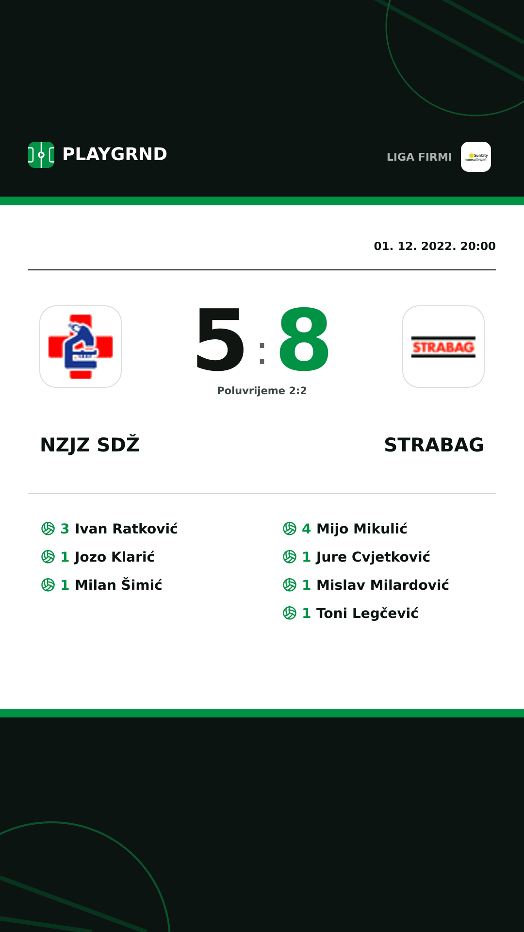Instagram slika: Nzjz Sdž 5:8 Strabag