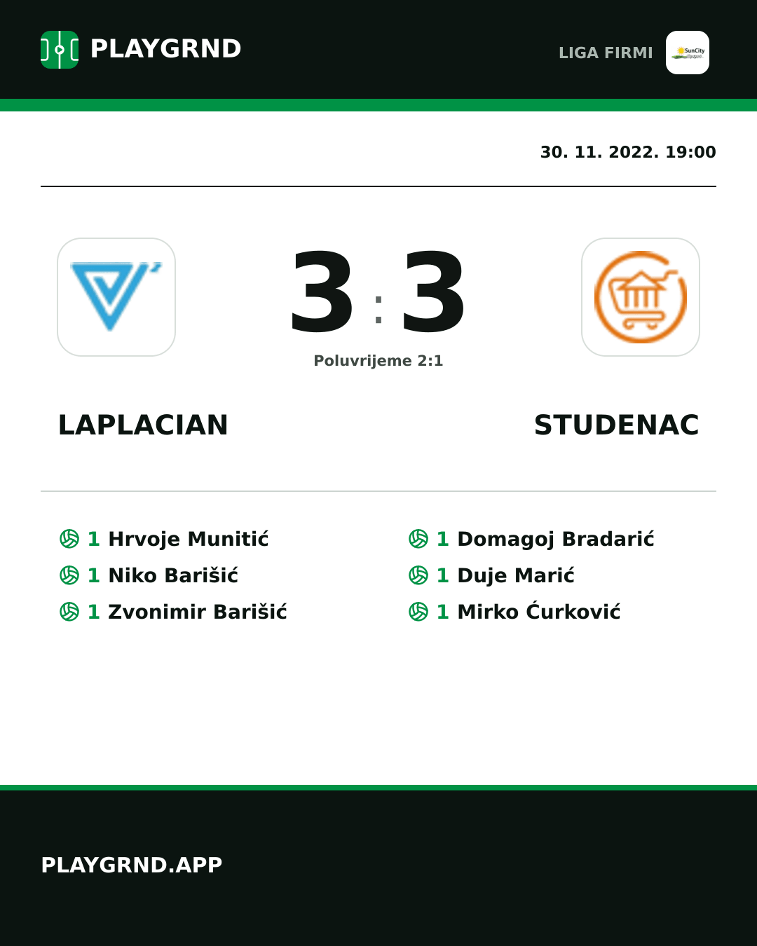 Instagram slika: Laplacian 3:3 Studenac
