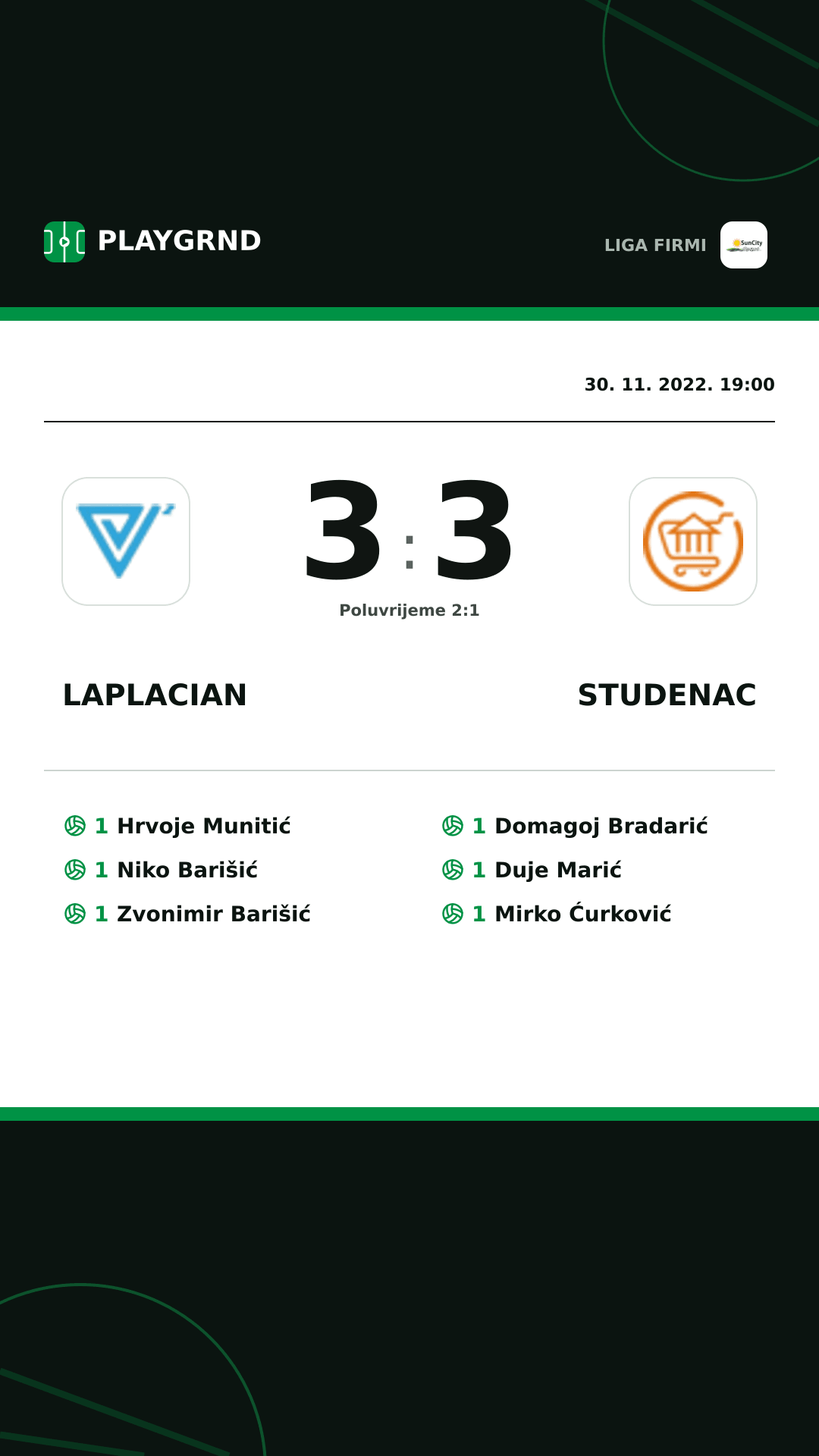 Instagram slika: Laplacian 3:3 Studenac