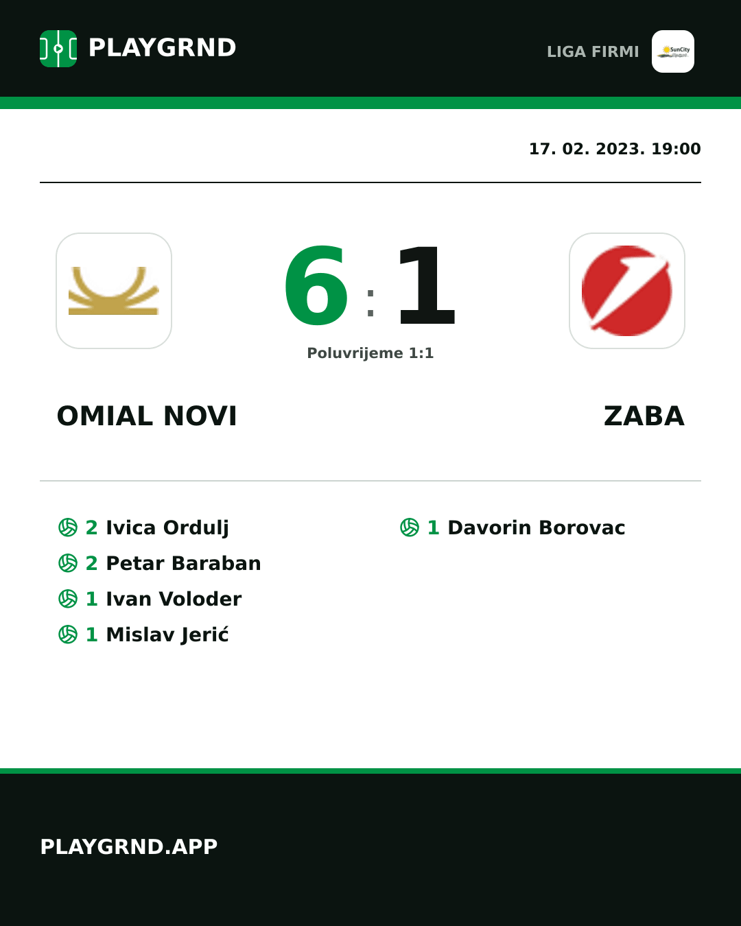 Instagram slika: Omial Novi 6:1 Zaba