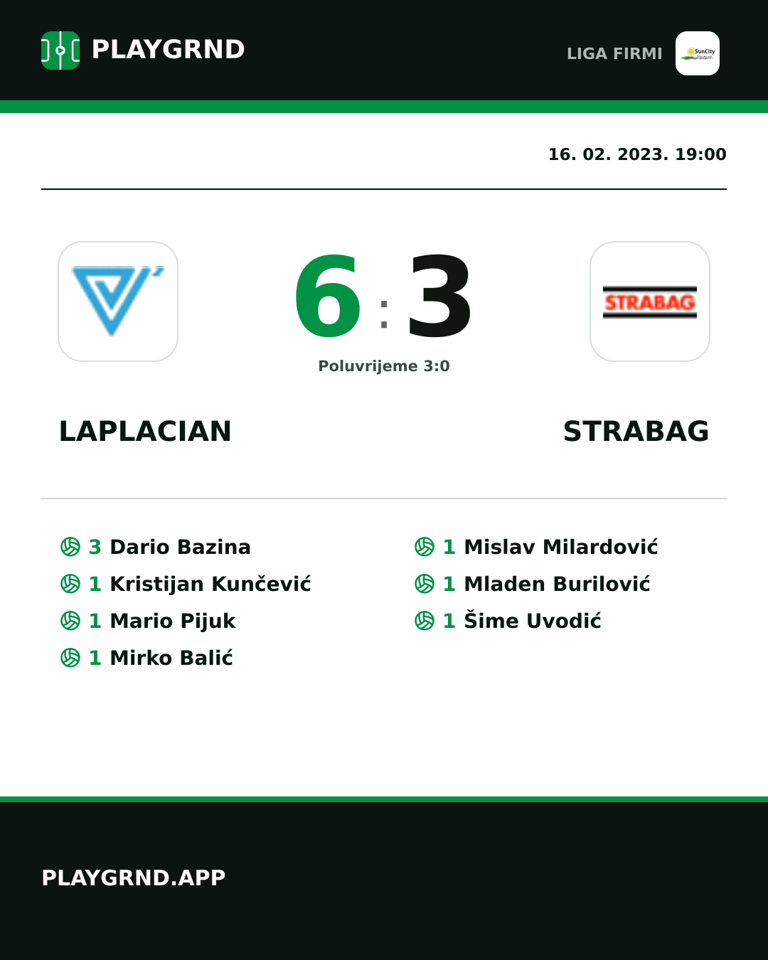 Instagram slika: Laplacian 6:3 Strabag