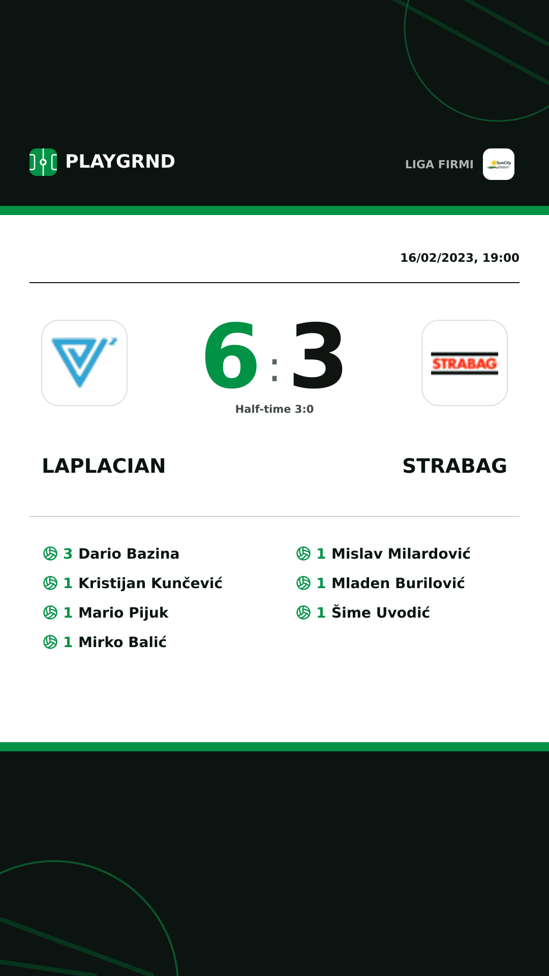 Instagram artwork: Laplacian 6:3 Strabag